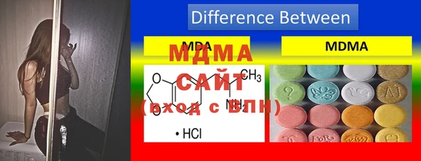 марки nbome Алексин